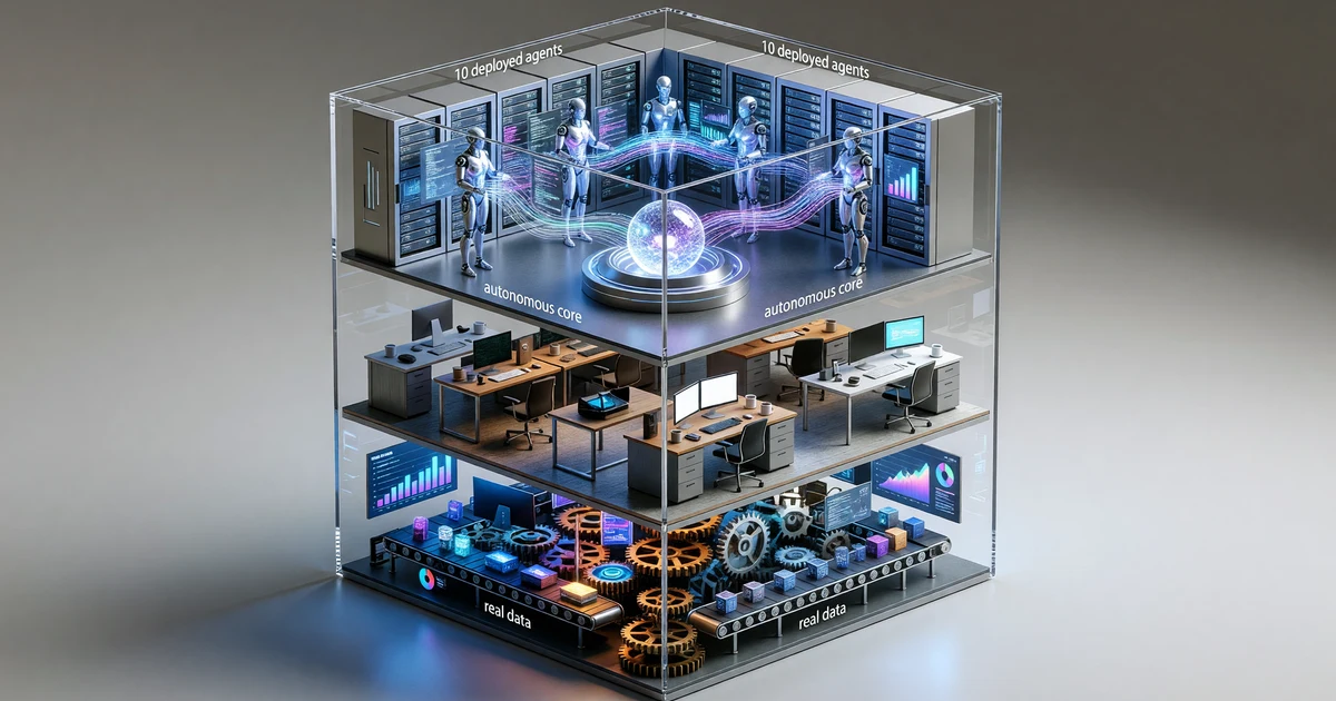 The Future of Digital Marketing Ads Agency: Autonomous AI Agents