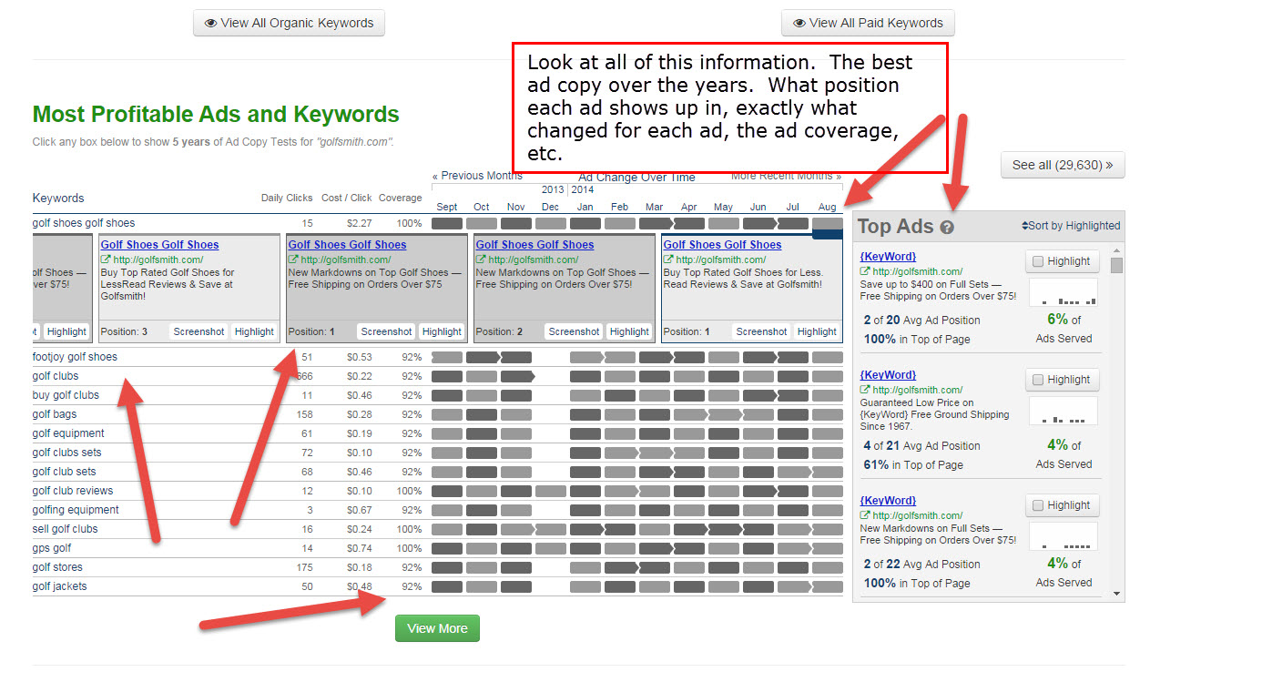 GolfSmith - Ad History