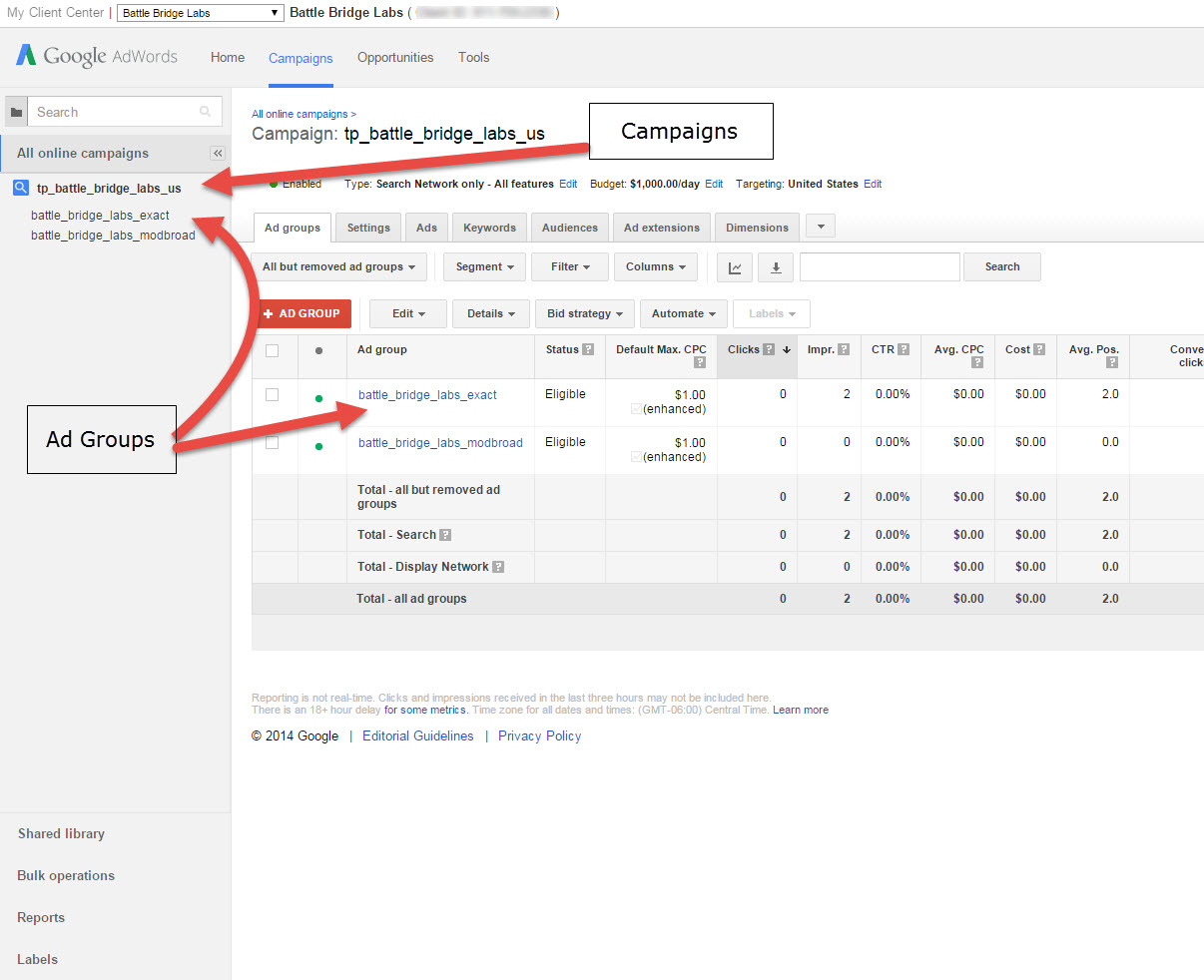 Ad Group Example - Nike vs Adidas