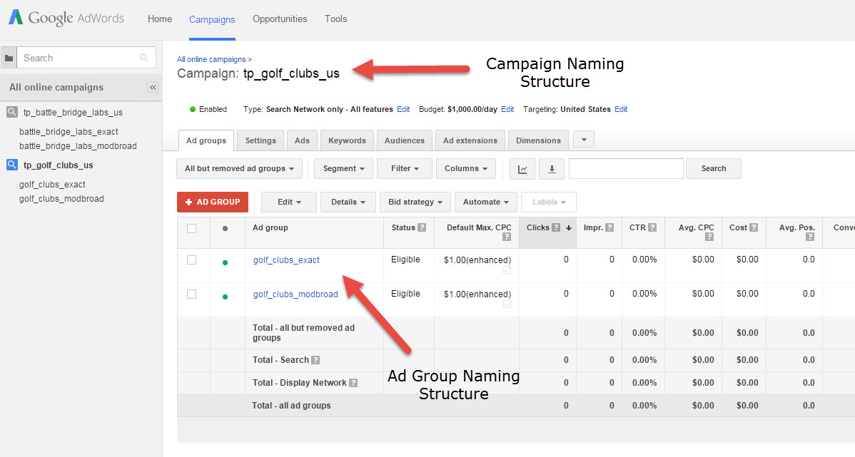 Account Structure Diagram