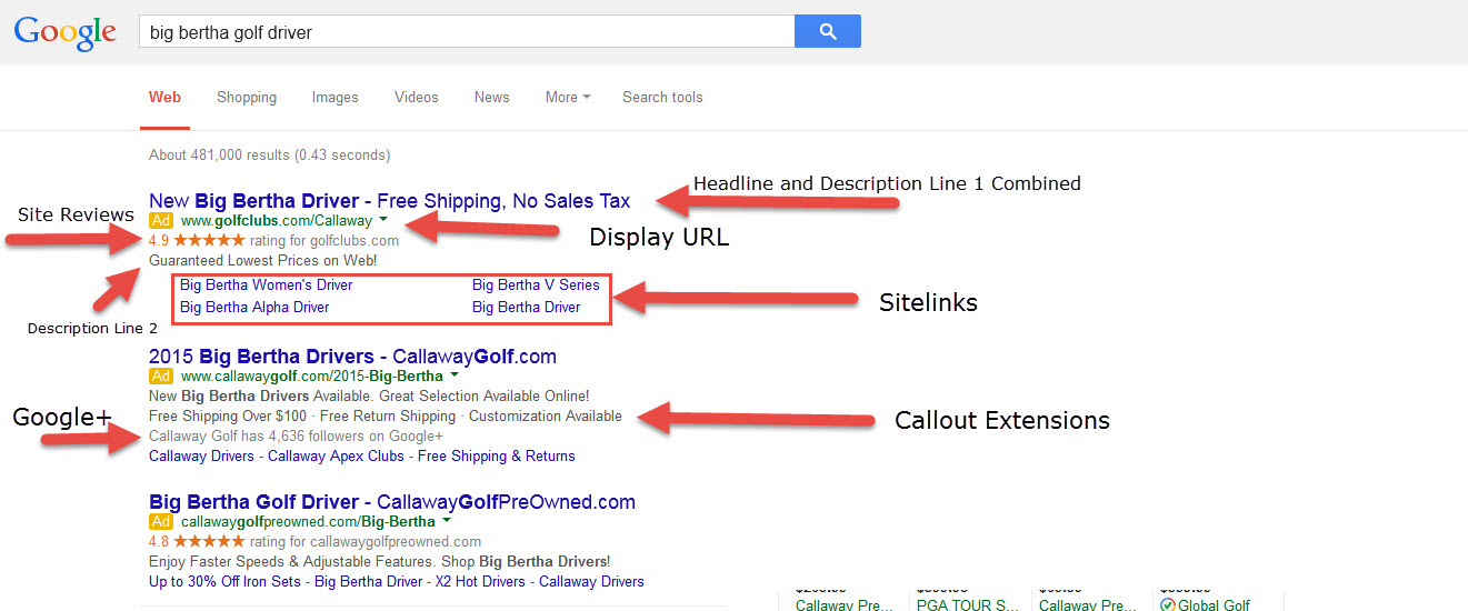 Top 3 Ad Positions Closeup