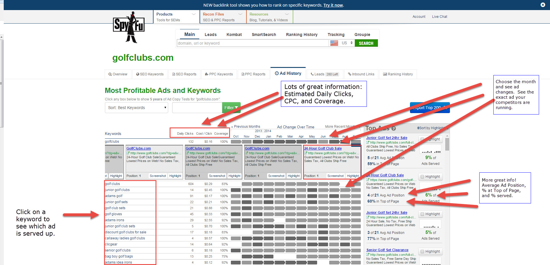 SpyFu Competitor Ad History