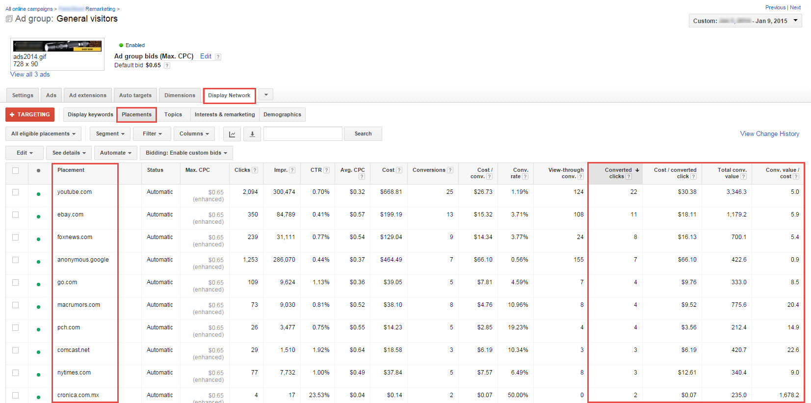 Remarketing Placement Reporting