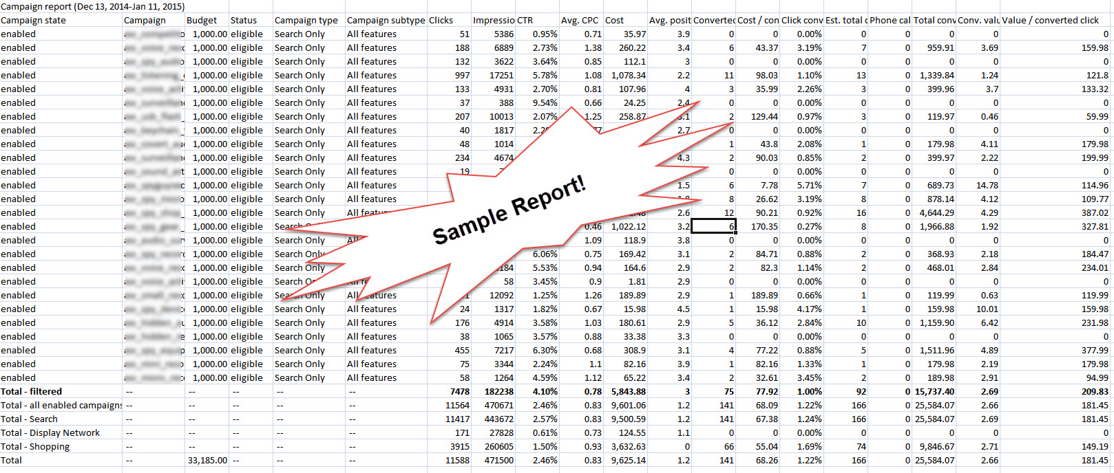 Sample Spreadsheet Report