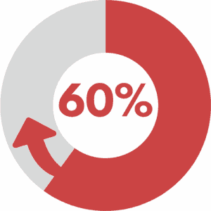 recover-organic-traffic-ai-search